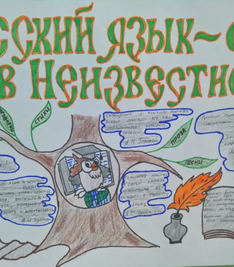 Неделя русского языка 4